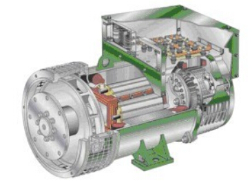 岭口镇发电机内部结构图 岭口镇发电机内部结构图